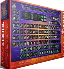 Eurographics - Legpuzzel - Tabel van de Elementen - 1000 stukjes